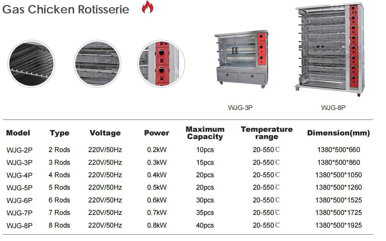 Kitchen-Equipment-Catalog_50_08.jpg